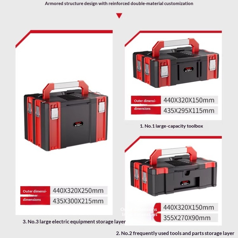 กล่องเครื่องมือแบบโมดูลาร์ ซ้อ - Workshop Garage Tools Manufacturer บทวิจารณ์และราคา